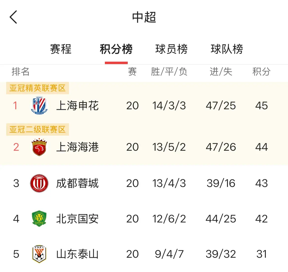 全力以赴去, img