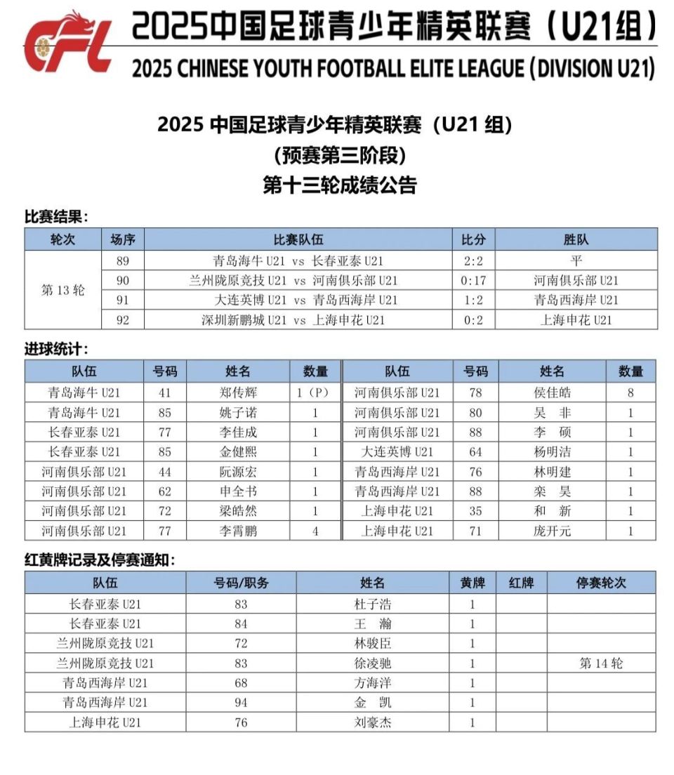 球青少年精, dnwVd